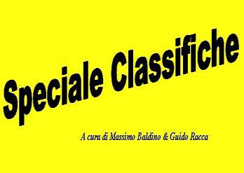 Speciale Classifiche a cura di Guido Racca e Massimo Baldino